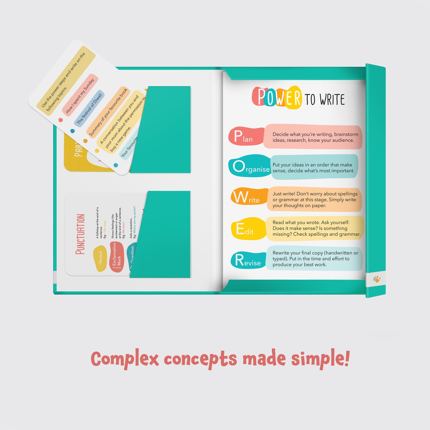Anchor Charts: Literacy Pack-Beginners