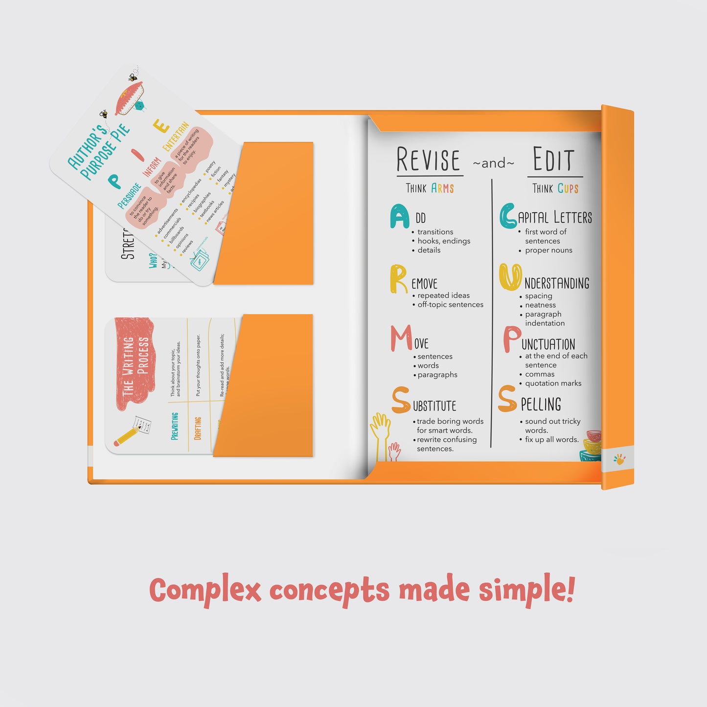 Anchor Charts: Creative Writing Pack