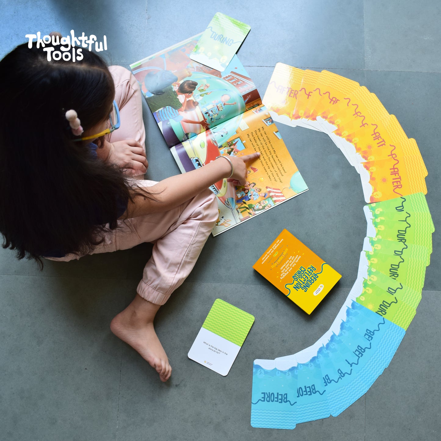 Reading Reflection Cards- 4-8 years