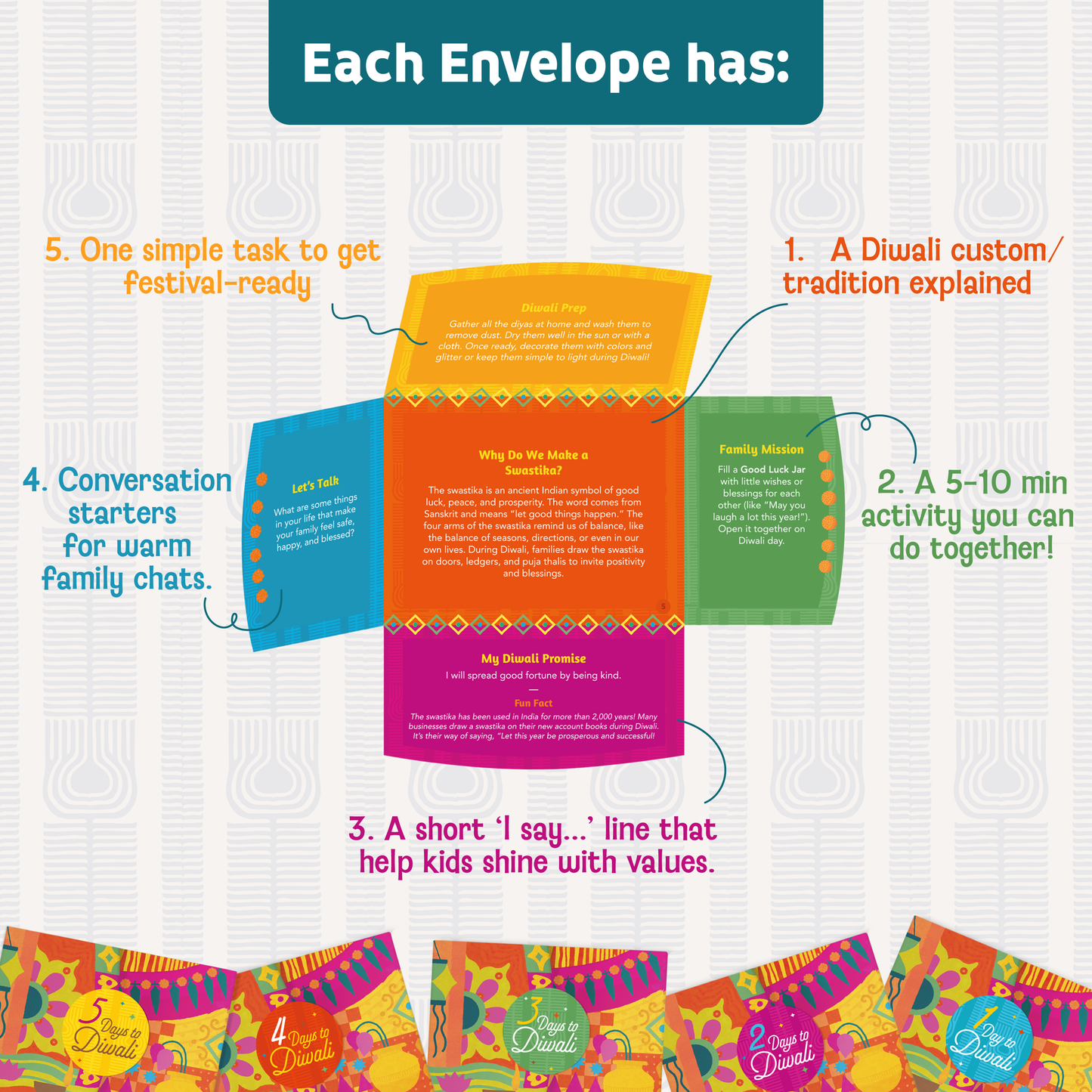 10 Days Diwali Countdown Box