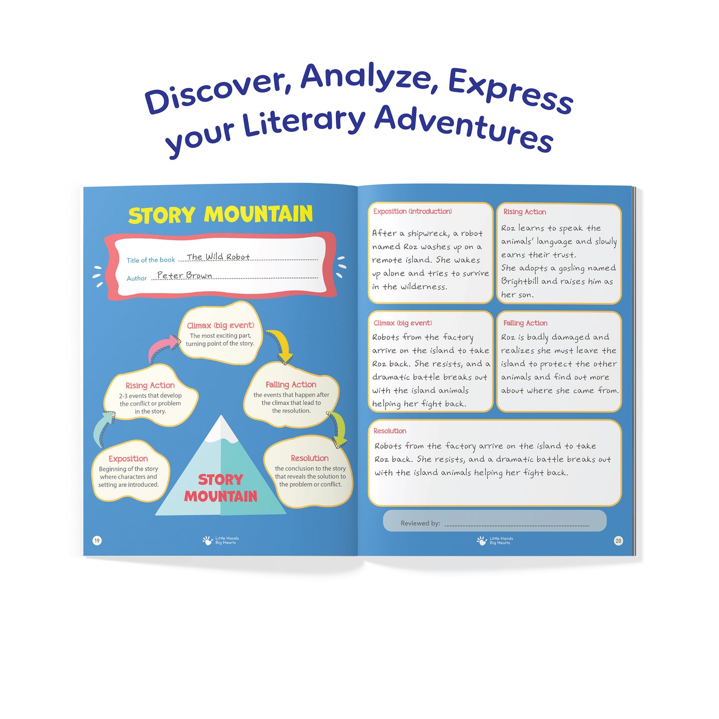 Read Think Write
